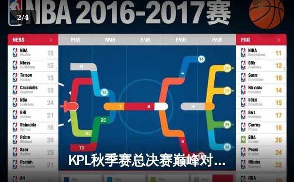 KPL秋季赛总决赛巅峰对决：狼队4:3险胜WB，Fly斩获第七个FMVP创历史 - 2